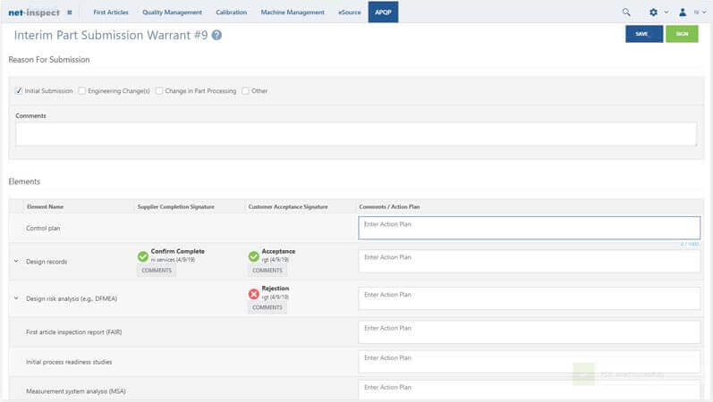 APQP process - part submission warrants
