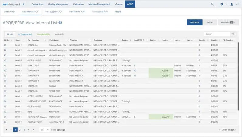Product Quality Planning APQP Status Monitoring