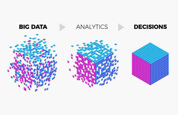 Data-Driven Decisions