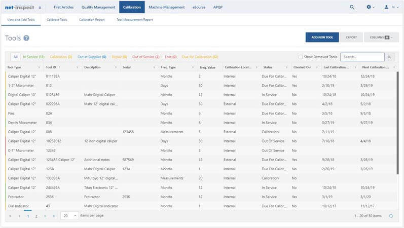 Tools and Gages Calibration Management Software Module